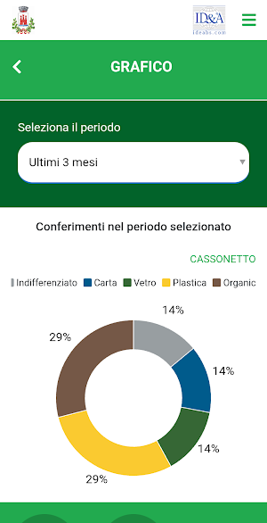 ECOVSM Screenshot 3