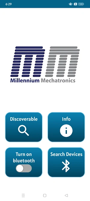 Meltrons Indicator Screenshot 0