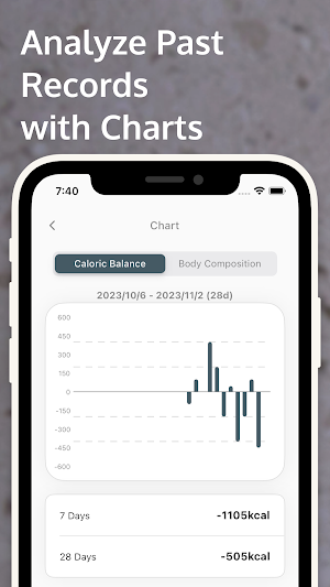CalTrack: Simple Calorie Log Screenshot 3