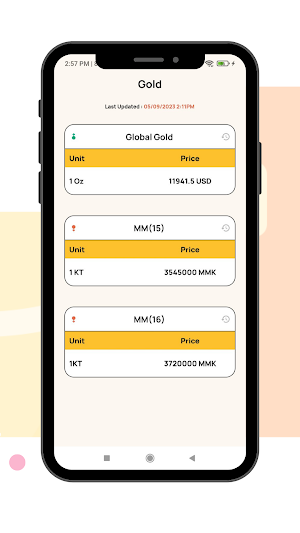 MIndex Screenshot 3