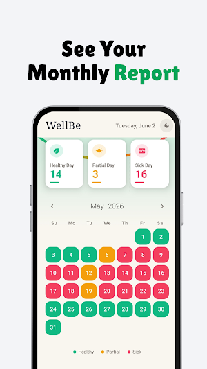 WellBe: Sickness Tracker Screenshot 3