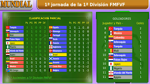 Manager KING Football Screenshot 2