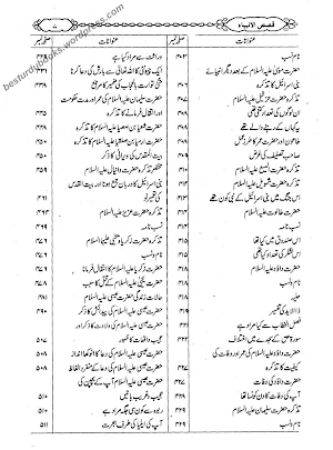 qasas ul anbiya Screenshot 3