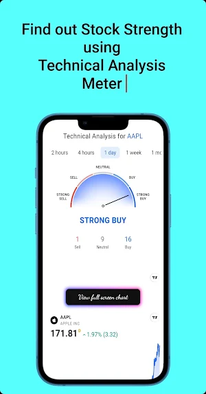 Stock Strength NYSE NASDAQ OTC Screenshot 0