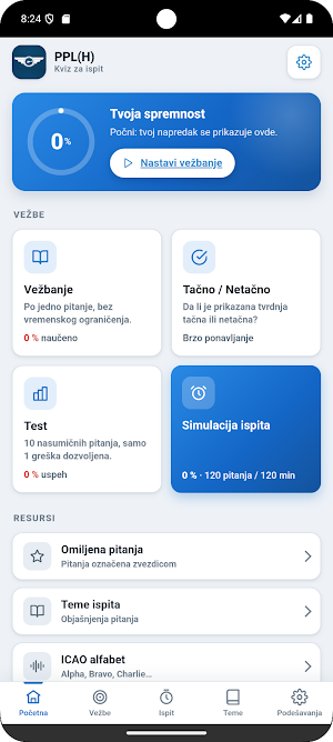 Kviz za ispit PPL(H) - Srpski Screenshot 0