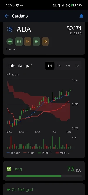 KumoScope Screenshot 2
