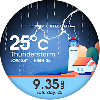 UsA Weather Animated - USA171