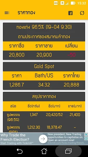 ราคาทองวันนี้ - แจ้งเตือนราคาทองคำเปลี่ยนแปลง Screenshot 1