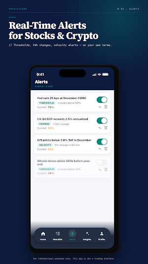 AI Stock Signals · PredictLens Screenshot 3