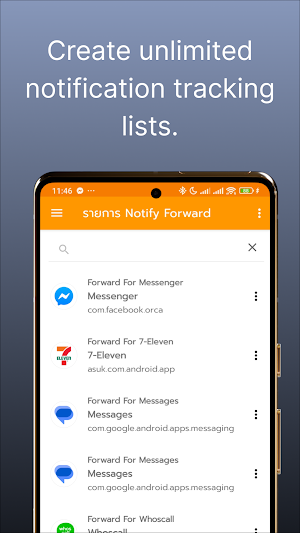 Notify Forward Mojo Screenshot 0