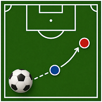 Soccer Board - Tactics & Plays