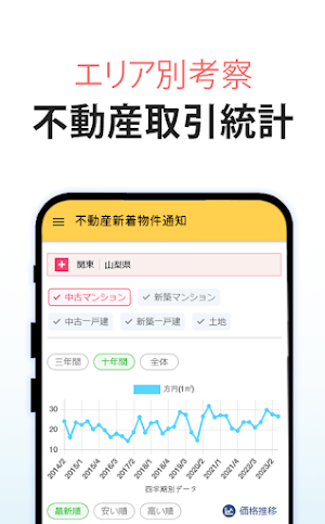 不動産新着物件通知 Screenshot 1