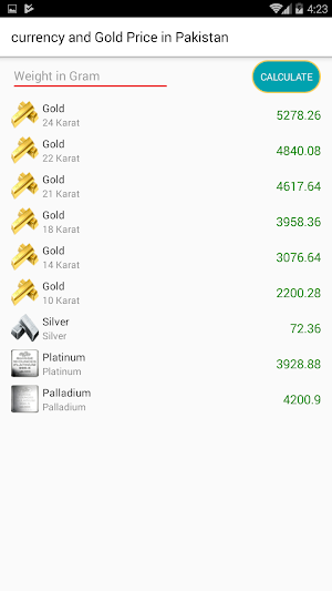 currency & Gold Price in Pakistan Screenshot 3