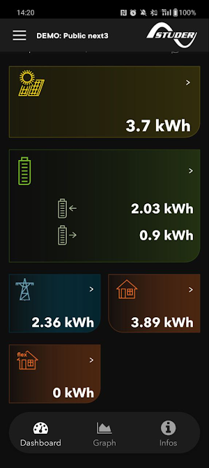 Studer monitoring Screenshot 1