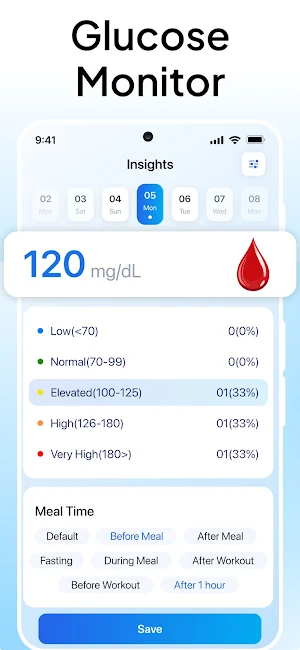 Blood Sugar Tracker & Glucose Screenshot 1