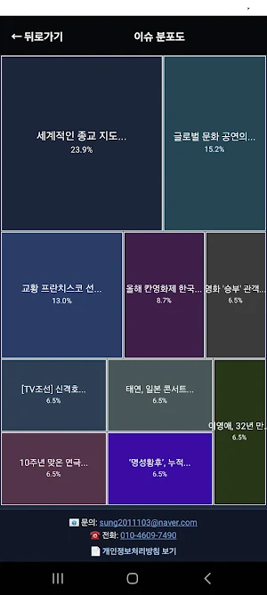 지배뉴스 Screenshot 1