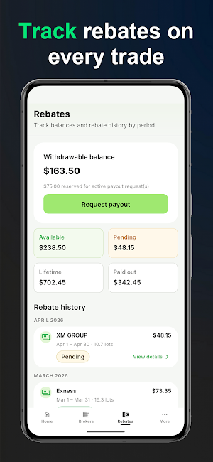 FX Cashback: Forex Rebates Screenshot 3