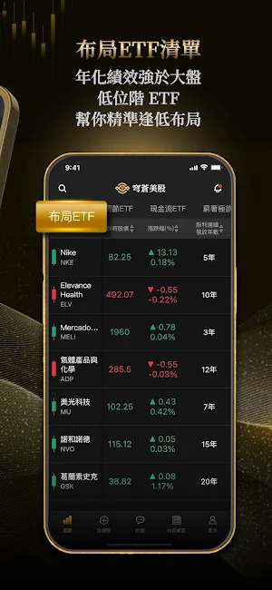 穹蒼美股 Screenshot 2