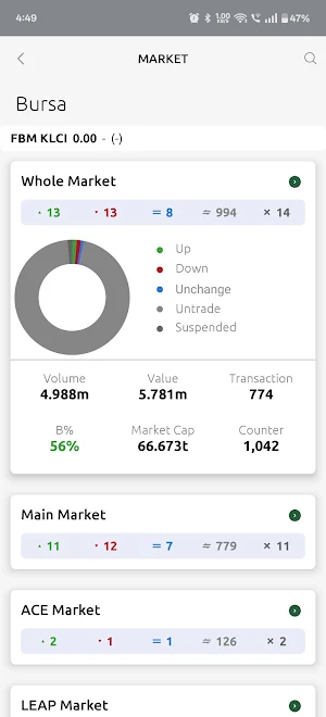 BISonline Screenshot 1