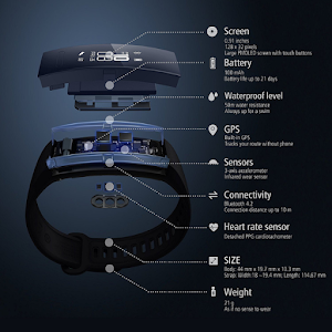 Huawei Band 2 Pro Guide Screenshot 0