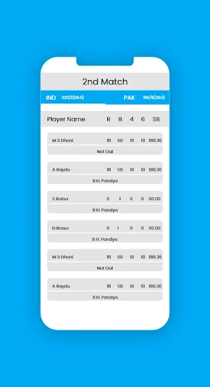 T20 world cup - Live Cricket Score Screenshot 3