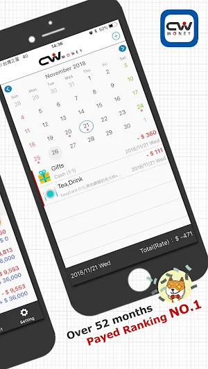 CWMoney Expense Track - Best Financial APP ever! Screenshot 1