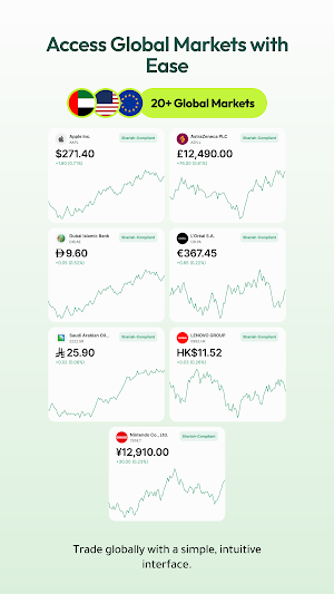 Tabadulat: Halal Investing Screenshot 3