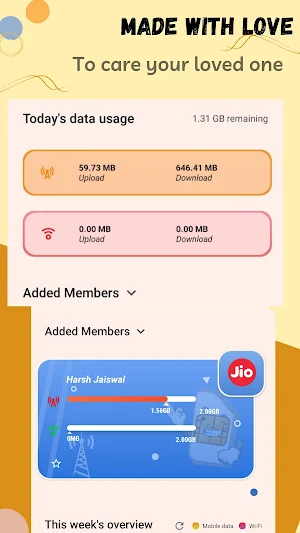 Family Data Usage-Data Monitor Screenshot 0
