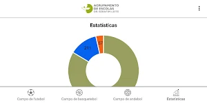Requalificação de Campo de Jog Screenshot 2