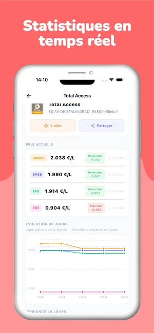 Gazolino - Cheap Fuel Finder Screenshot 3