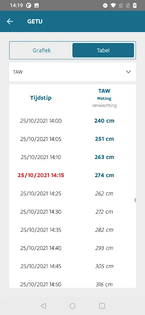 Stormvloedkering Nieuwpoort Screenshot 3