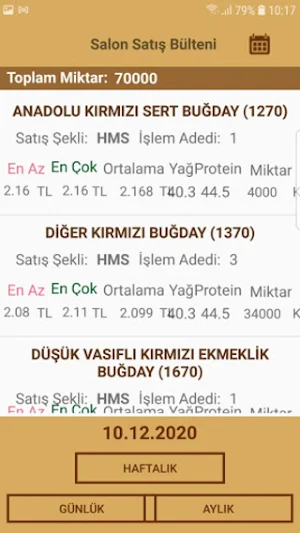 Bandırma Ticaret Borsası Screenshot 2