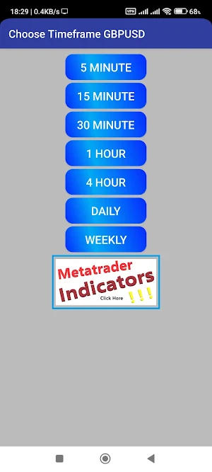 Bar and Chart Patterns - Forex Screenshot 2