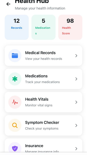 Medconnectr Screenshot 0