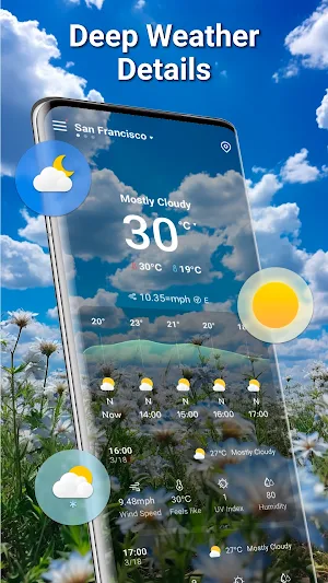 Hi Weather Forecast Pro Screenshot 1
