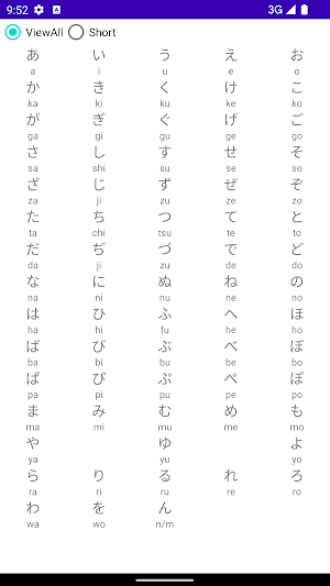 Alphabets Japanese Screenshot 2