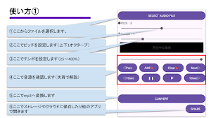 Pitch Tempo Changer：高さ速さを個別に変更 Screenshot 3