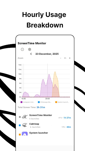 Screen Time Monitor Screenshot 1