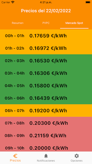 Precio Luz Ahorro Screenshot 3