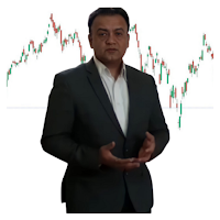 Candlesticks Education