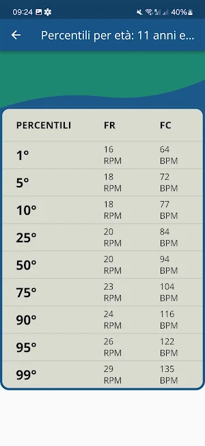 SimeApp Screenshot 3