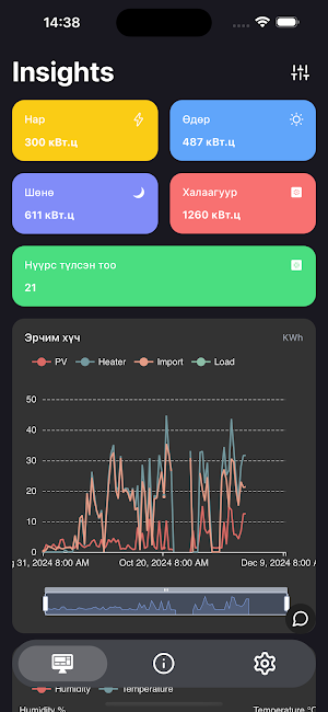 Coal to Solar Screenshot 1