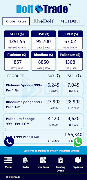 Doit Trade Screenshot 0
