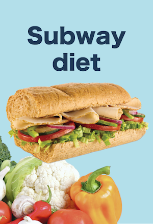 Subway Diet - weight lose plan screenshot 2