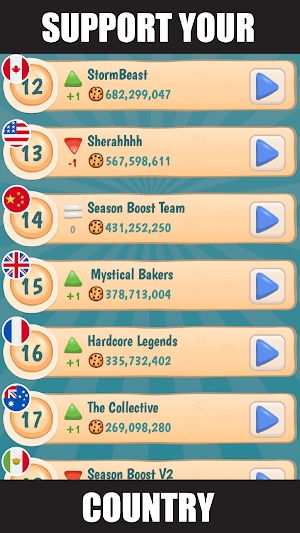 Cookies Inc. - Clicker Idle Game Screenshot 1