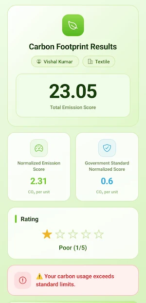 Carbon IQ Screenshot 3