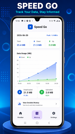 Speed Go - Speed Meter Screenshot 1