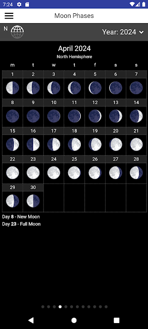 Weather hour by hour Screenshot 2
