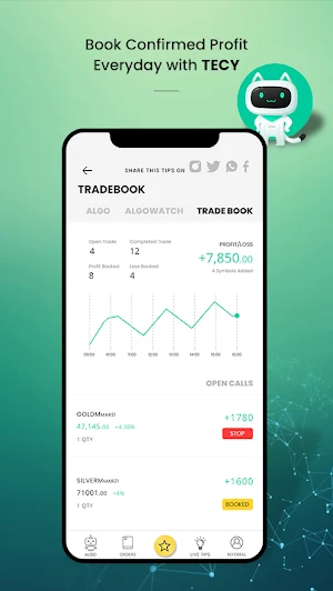 Tradeeasy TECY Screenshot 1