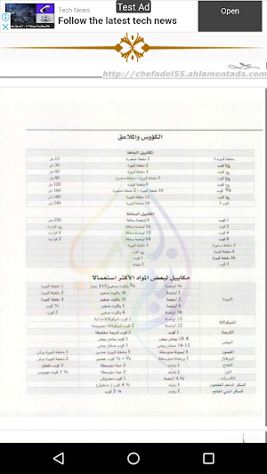 مطبخ منال العالم Screenshot 3
